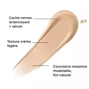 Bye Bye Dark Spots anti-Cernes + Sérum avec 2% de niacinamide Magasin - vente & achat en ligne Casablanca Maroc