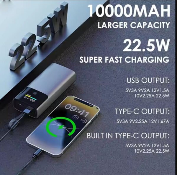 Pocket Market™ Portable 10 000 mAh Smart Power Bank with TFT Display
