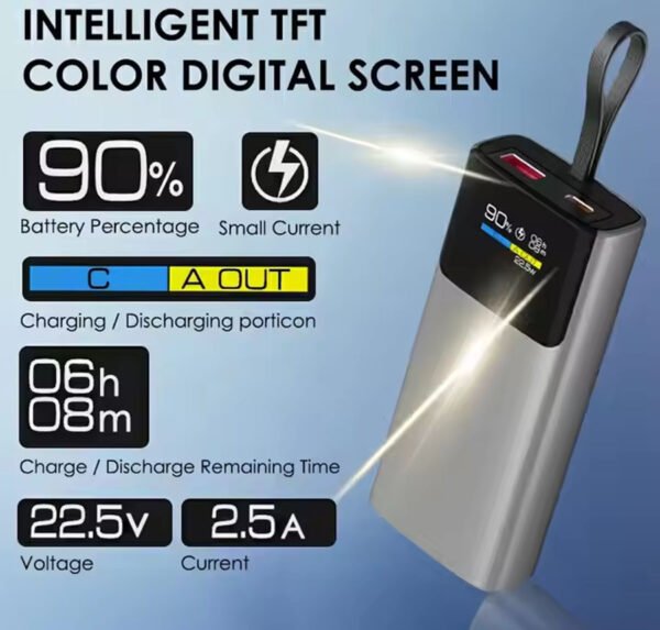 Pocket Market™ Portable 10 000 mAh Smart Power Bank with TFT Display